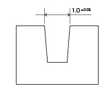 Before 微細溝の底部の寸法精度を許容する