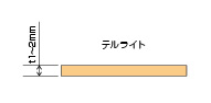 After 材料変更によるコストダウンのポイント