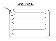 Before ポケットはコーナーRをなるべく大きく設計する