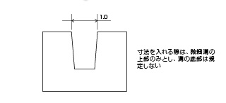 After 溝の底部の寸法は、測定限界を考慮して公差を決定する