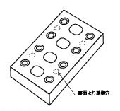 Before 基準穴を通り穴に設定して、コストダウンを実現する