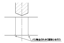 After 樹脂への微細穴加工は、面取りを許容しバリ取り工程を削減する